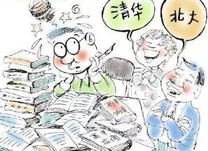 高三复读一年的费用大概是多少
