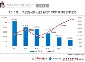 武汉多少万人口2022
