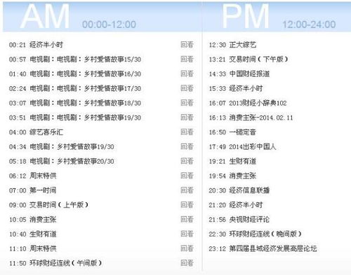 CCTV2的电视节目表