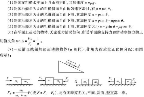 十大恐怖物理定律