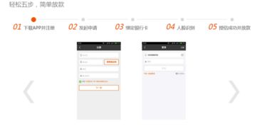 十大正规借款平台有哪些