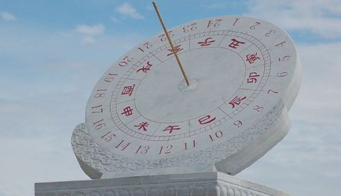 二十四小时时辰表划分