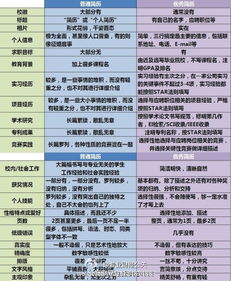 尼姑庵招聘条件有哪些?