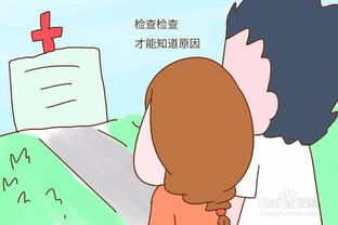 如何让自己快速怀上孩子