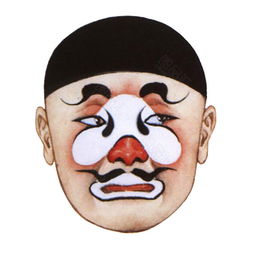 京剧中丑角表示什么意义?