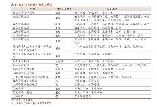 泰山价格表,泰山多少钱,泰山香烟价格表图