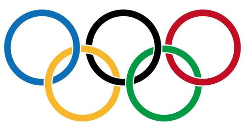奥林匹克的五色环各代表什么?