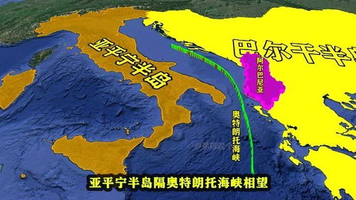 阿尔巴尼亚是哪个国家