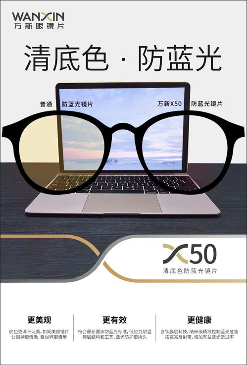 宝视达万新镜片怎么样