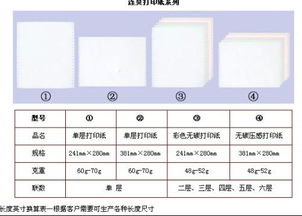 280毫米=几米几分米?