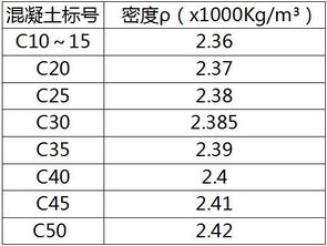 一方是等于多少呢?