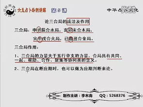 六爻八卦入门