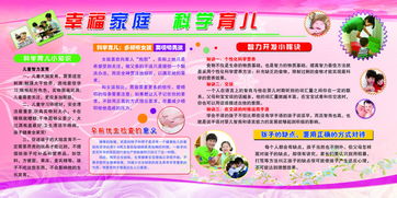 家庭科学育儿的知识