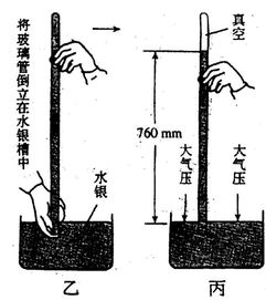 一个标准大气压是多少帕?