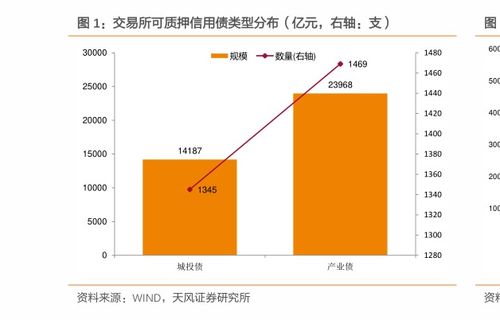 板块是什么