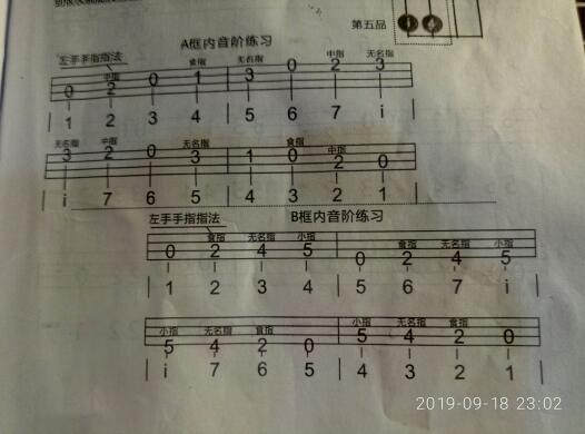 尤克里里1 2 3 4 5 6 7的高音低音怎么弹,几弦几品