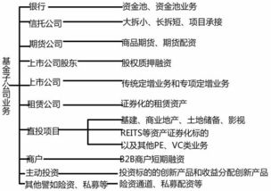子公司是什么意思