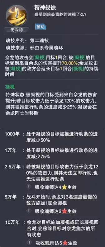 蔓延 漫延 曼延 区别是什么?