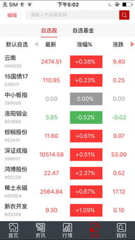 和讯股票怎么样