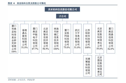 高速自驾返乡,需要注意什么
