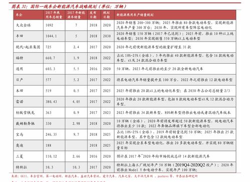 考研辅导班一般要多少钱?