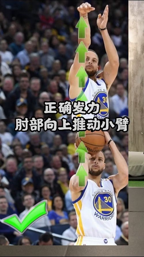 篮球标准的投篮姿势