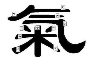运气差怎么转运