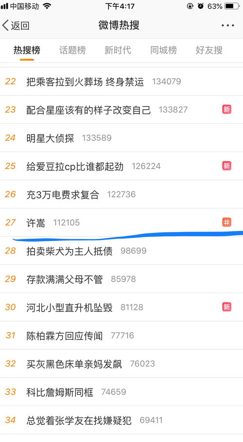 热搜是什么意思