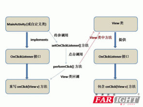 机制是什么意思?