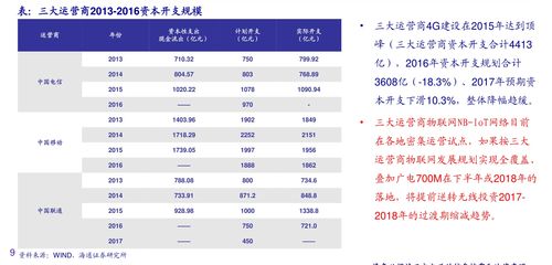 各种型号的格力空调价格查询