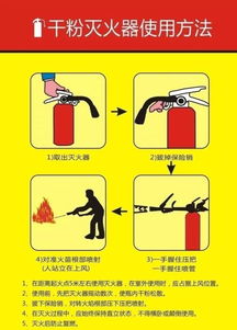 灭火器的正确使用方法