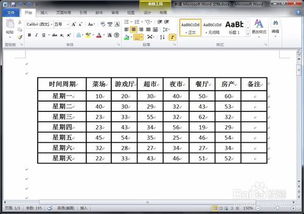 word三线表怎么做