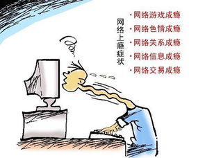 讨论网咯成瘾的表现和危害及处理办法?