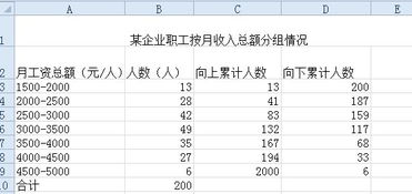 中位数是什么
