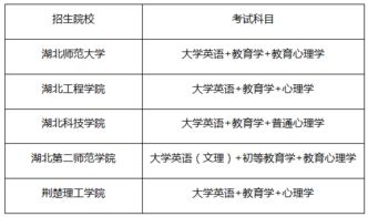 专升本学校有哪些啊?