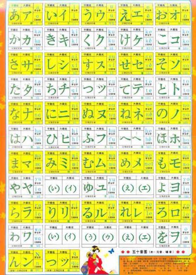“栽”字的偏旁部首是什么?