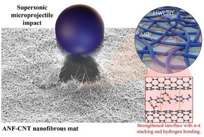 华为为什么和维科技术合作