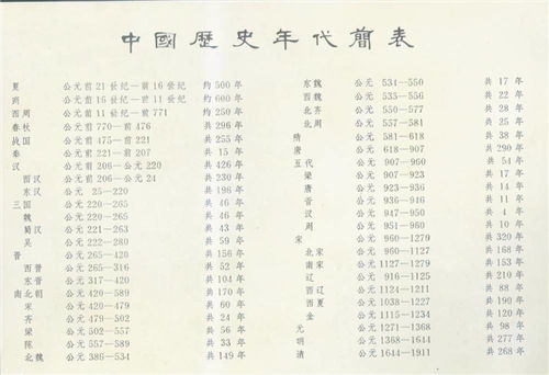 自宫的意思是什么