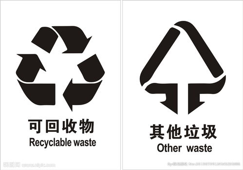不可回收垃圾有哪些?