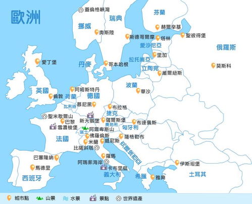 欧洲有多少个国家?