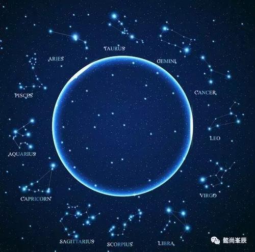 月亮星座查询表