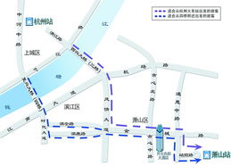 杭州火车南站是哪个站
