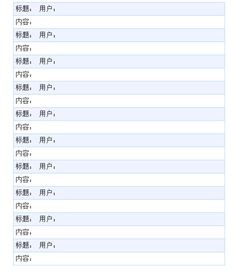 message(信息)是可数名词还是不可数名词?