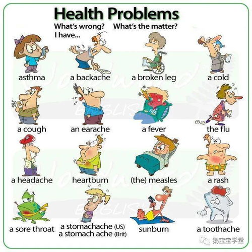 健康的英语怎么读