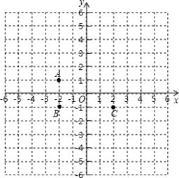 自然数集和整数集区别在哪 通俗点