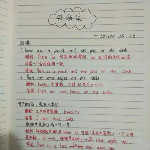 初一英语知识点总结笔记