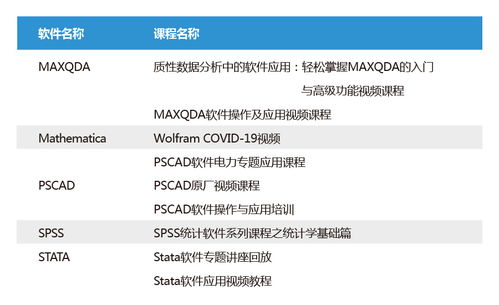 如何申请邮箱免费注册