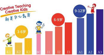 优点用英语怎么说
