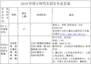 西北大学汉语言文学考研科目表