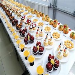 蓝带西点学校学费多少